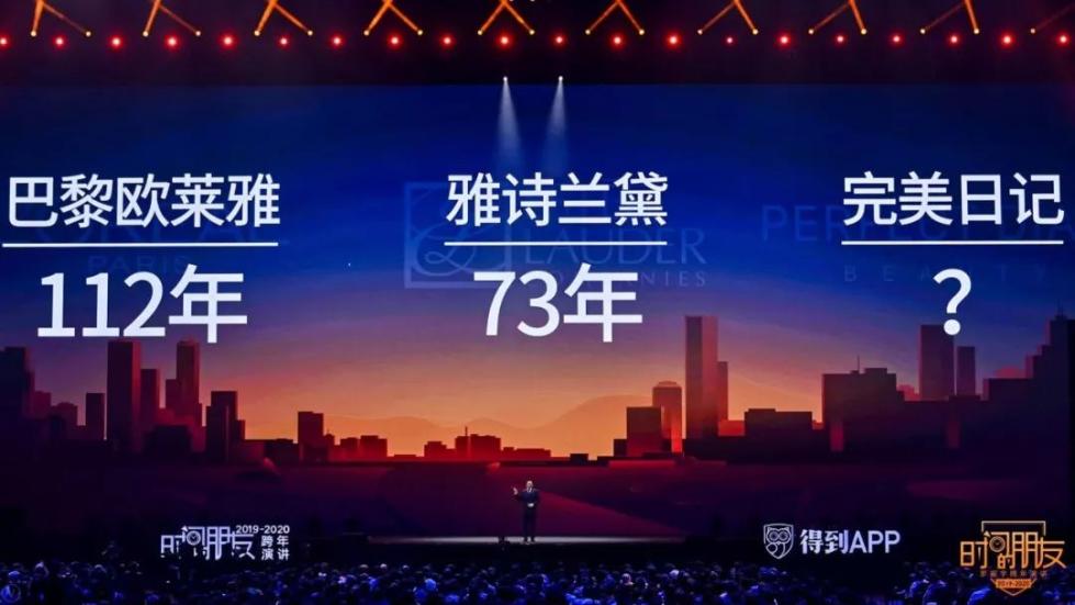 罗振宇2019-2020“时间的朋友”跨年演讲未删减全文