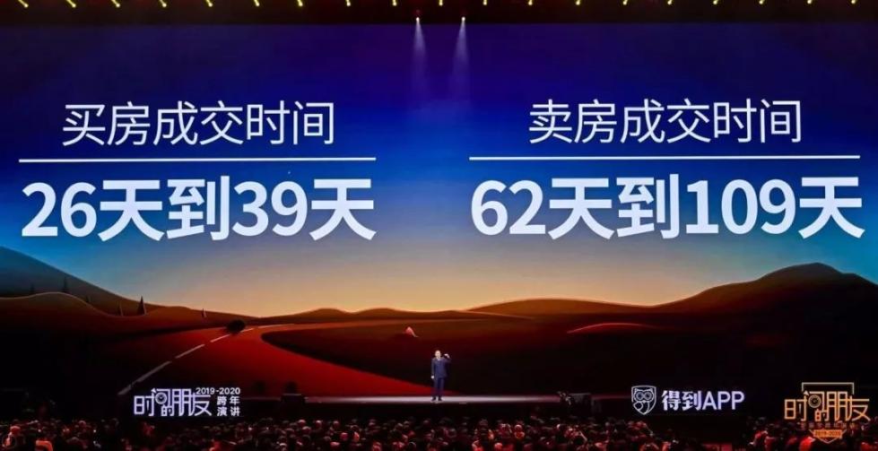 罗振宇2019-2020“时间的朋友”跨年演讲未删减全文