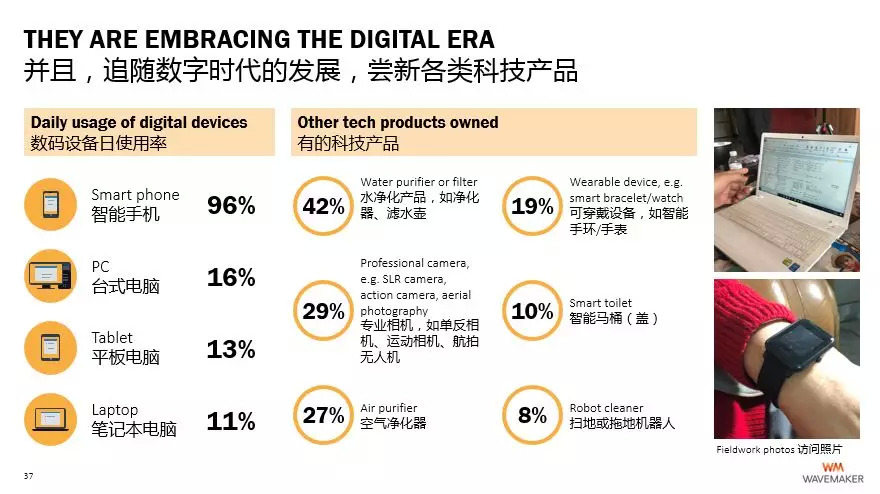 Wavemaker：“变老拖延症”，重新“遇见”中国的老龄化群体