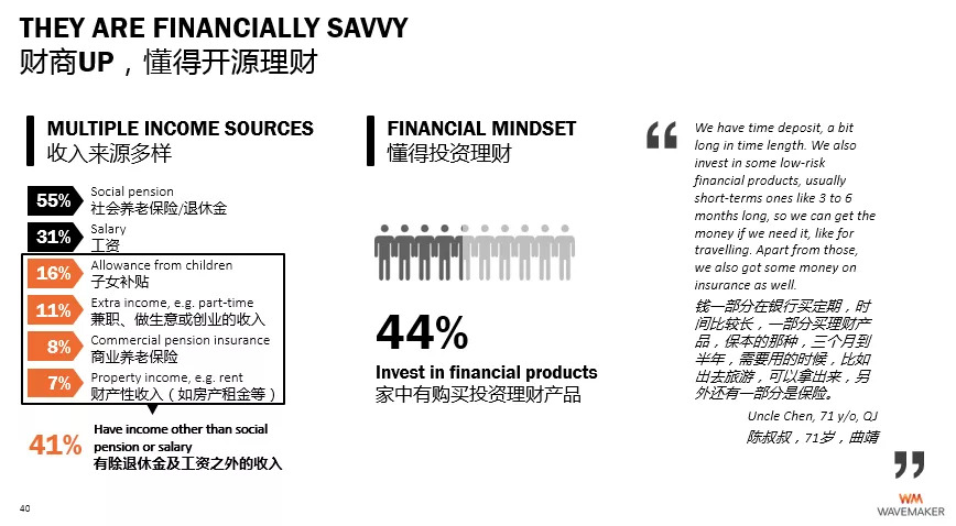 Wavemaker：“变老拖延症”，重新“遇见”中国的老龄化群体