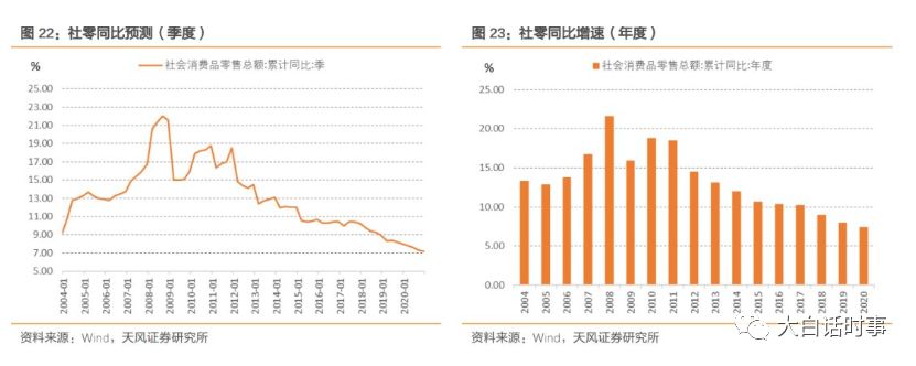 新型冠状病毒(武汉肺炎)对经济影响有多大？