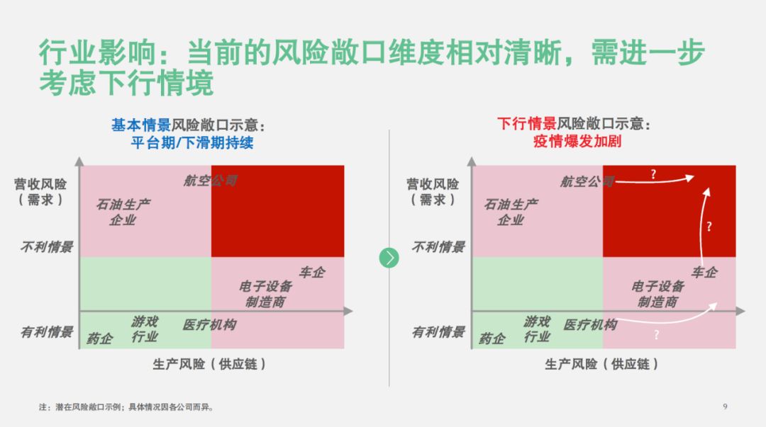 【战“疫”思考一】做最好的准备，应对最坏的可能