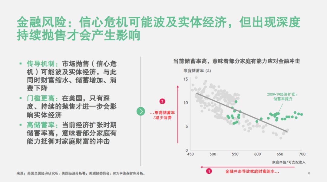 【战“疫”思考一】做最好的准备，应对最坏的可能