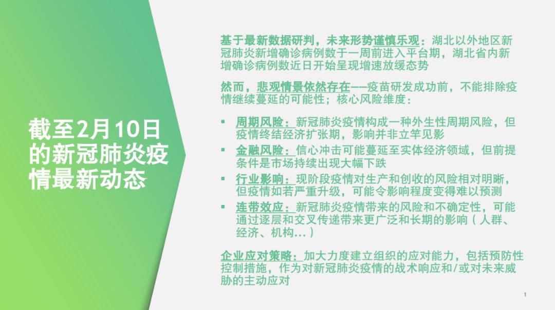 【战“疫”思考一】做最好的准备，应对最坏的可能