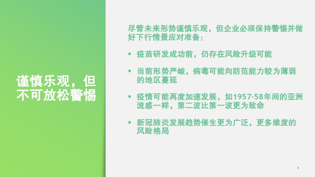 【战“疫”思考一】做最好的准备，应对最坏的可能