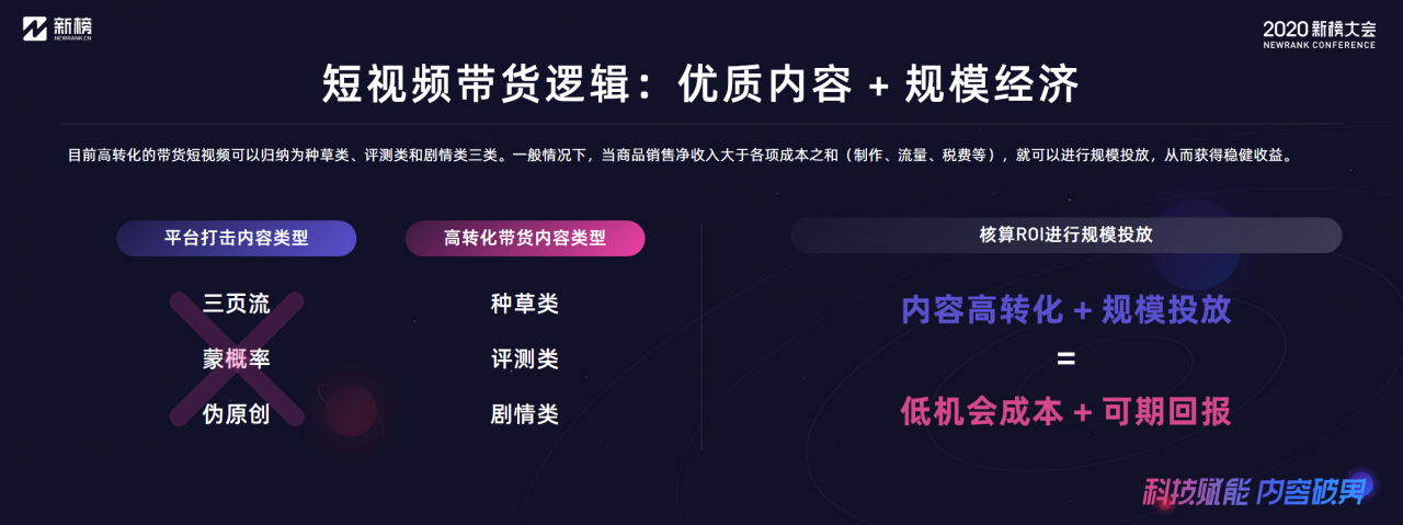 新榜：2020内容产业年度报告