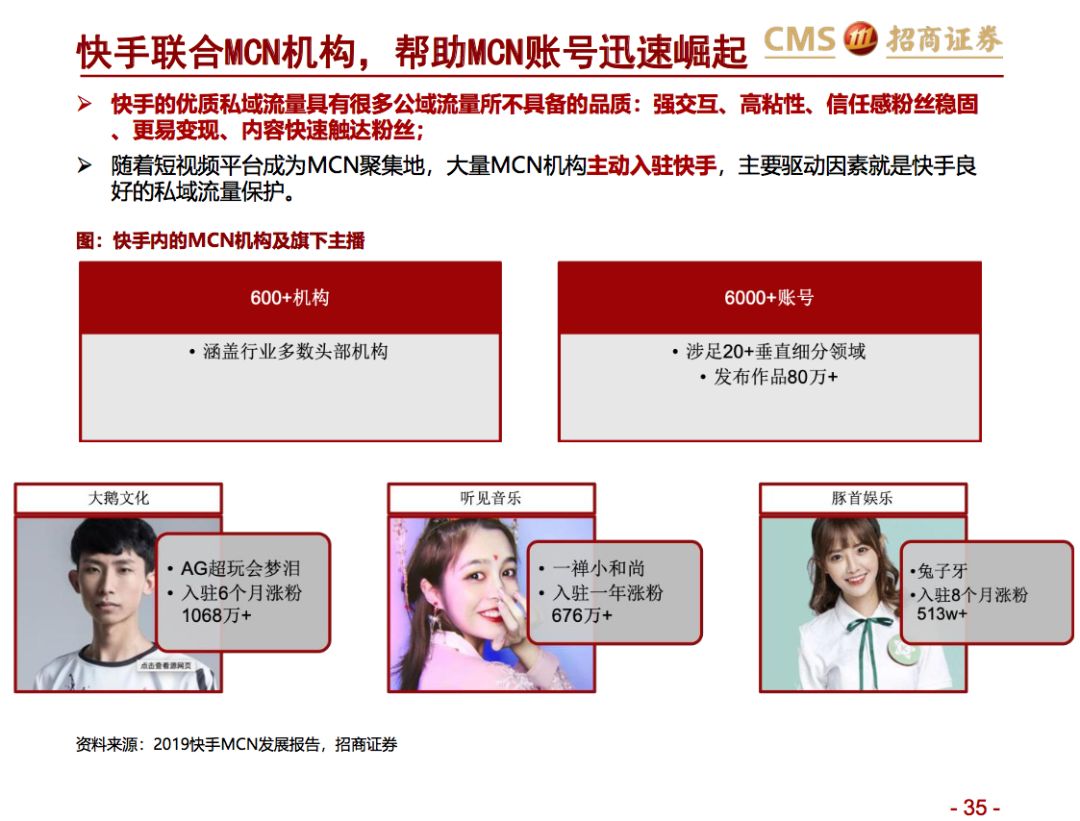 撩动罗永浩转型的网红报告，作者和我们聊了隐藏的9大问题