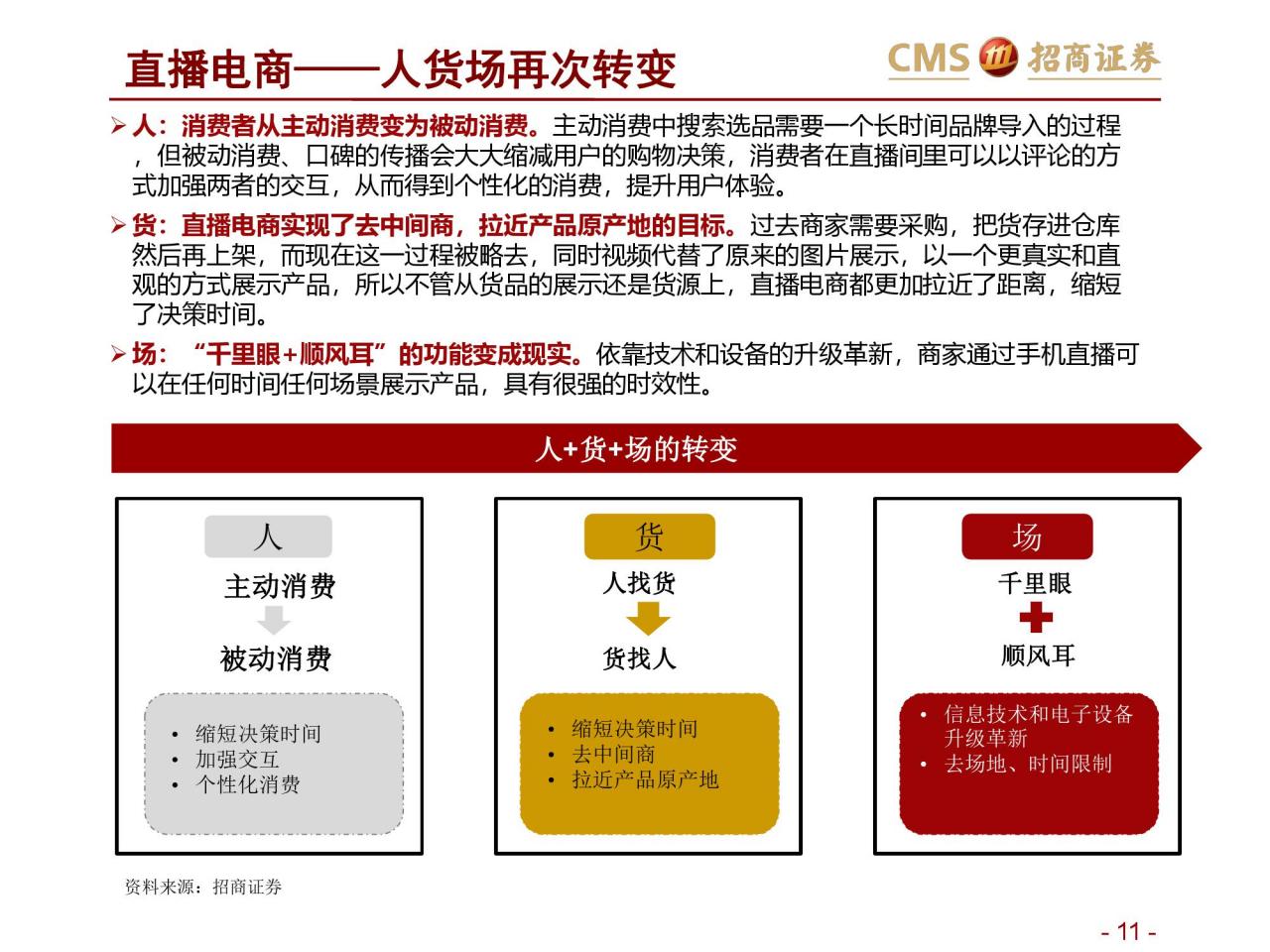 招商证券：新零售研究之直播电商报告–直播电商三国杀（附下载）