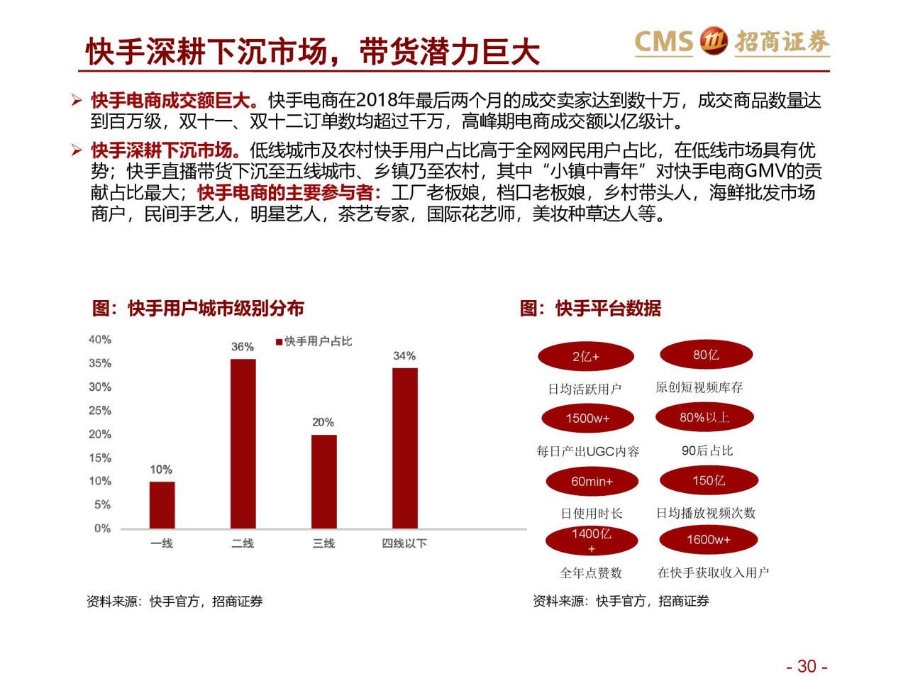 招商证券：新零售研究之直播电商报告–直播电商三国杀（附下载）