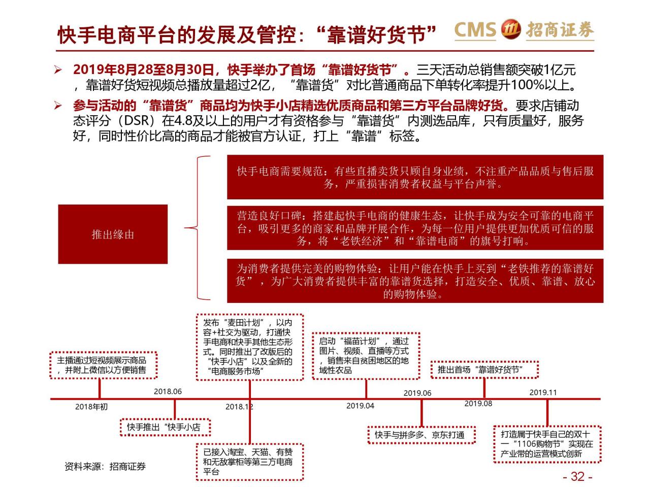 招商证券：新零售研究之直播电商报告–直播电商三国杀（附下载）