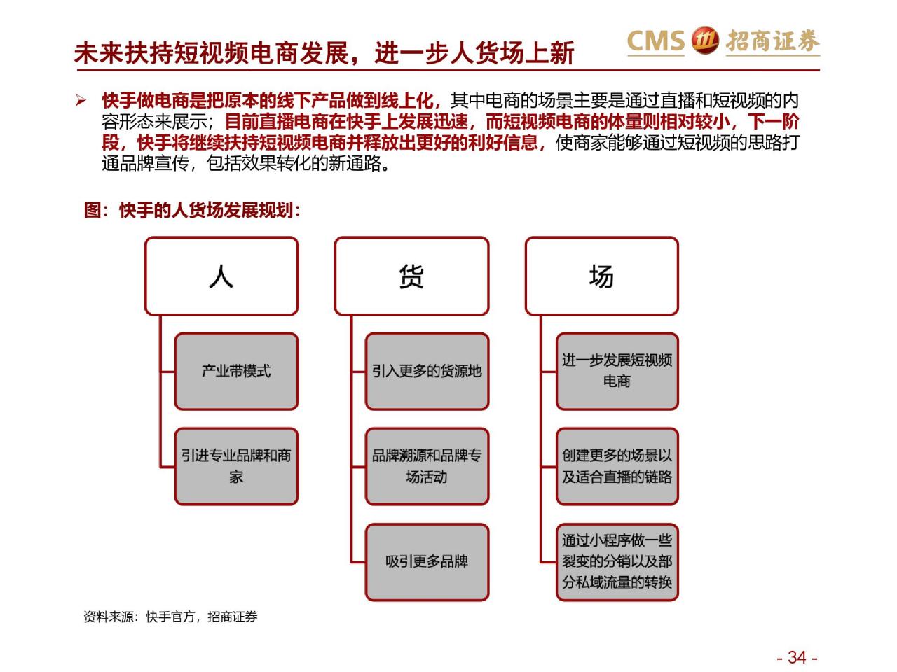 招商证券：新零售研究之直播电商报告–直播电商三国杀（附下载）