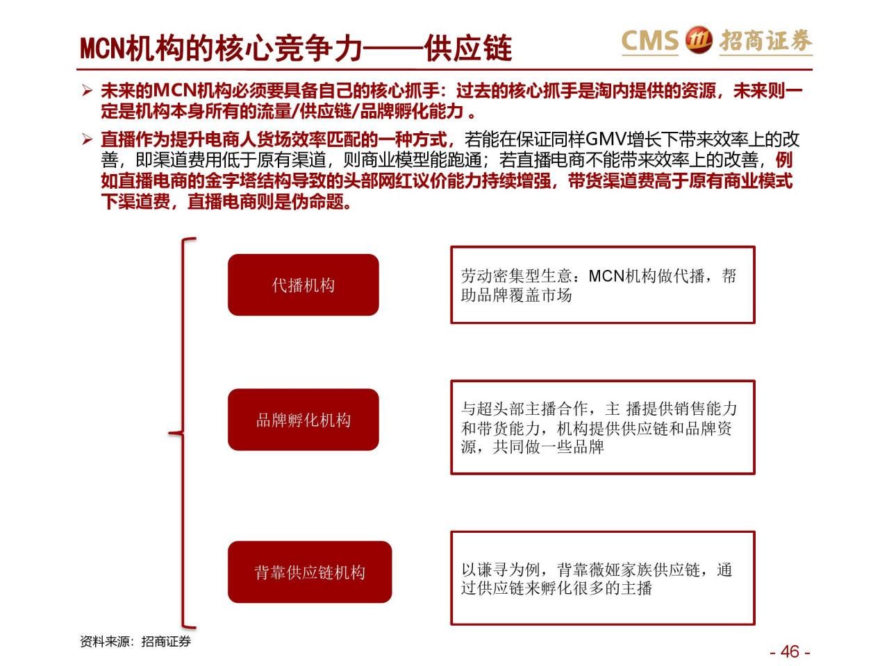 招商证券：新零售研究之直播电商报告–直播电商三国杀（附下载）