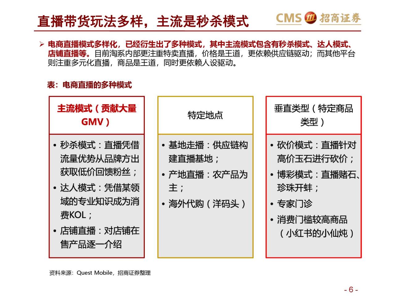 招商证券：新零售研究之直播电商报告–直播电商三国杀（附下载）