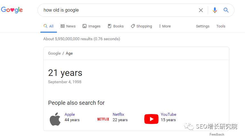 2020年Google SEO 8大趋势2020年Google SEO 8大趋势