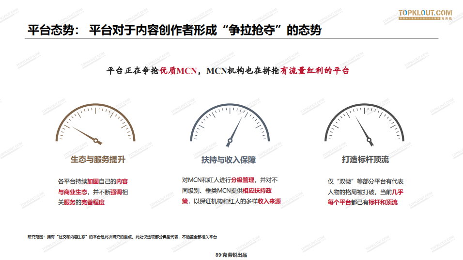 重磅发布！2020年中国MCN行业发展研究白皮书