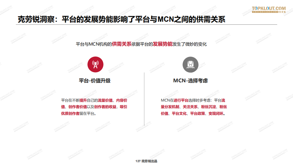 重磅发布！2020年中国MCN行业发展研究白皮书