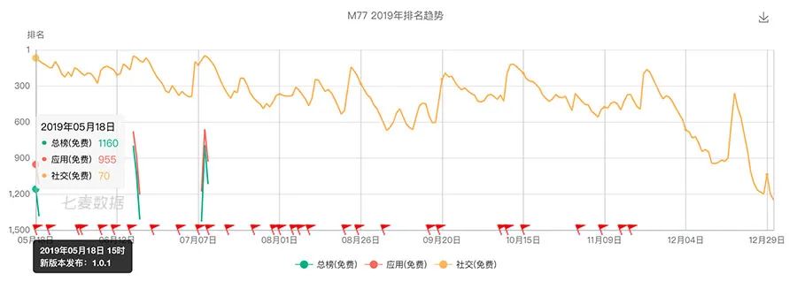 郑爽和张恒纠纷的前因后果:一个APP引发的血案