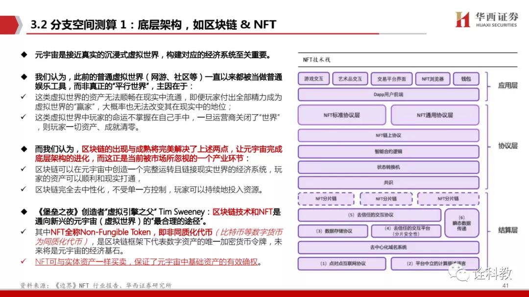 PPT深度解读 元宇宙,下一个“生态级”科技主线