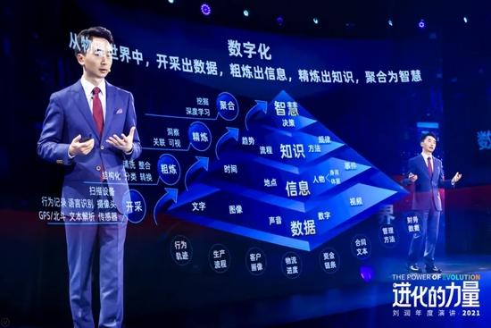 刘润年度演讲2021：进化的力量（演讲全文）