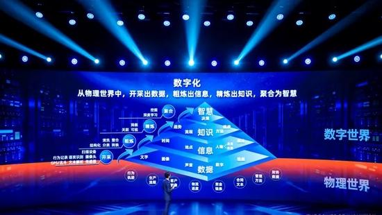 刘润年度演讲2021：进化的力量（演讲全文）