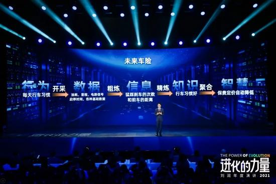 刘润年度演讲2021：进化的力量（演讲全文）