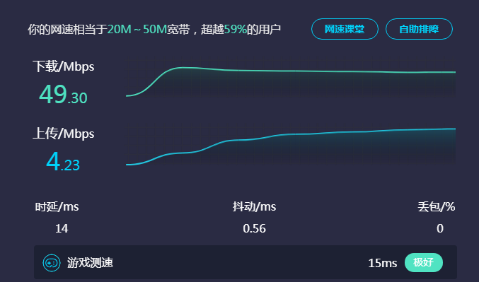 怎么实测网络速度？教你两个方法，轻松测试网络速度