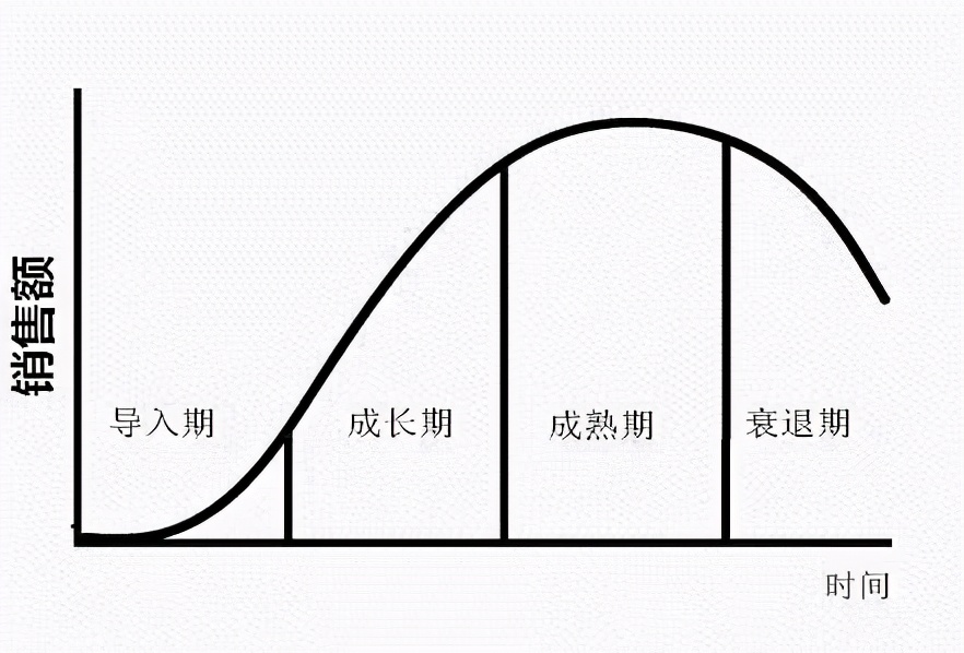 快手VS抖音：谁能开启直播2.0时代？