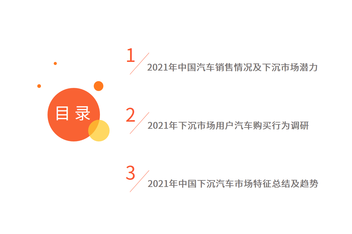 2021中国下沉市场汽车购买行为报告：中小汽车经销商占比达47.2%