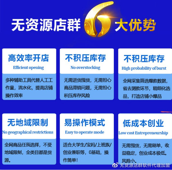 8个稳赚的女性创业一人开店：8个宝妈都在问，有没有稳赚的女性创业啊？