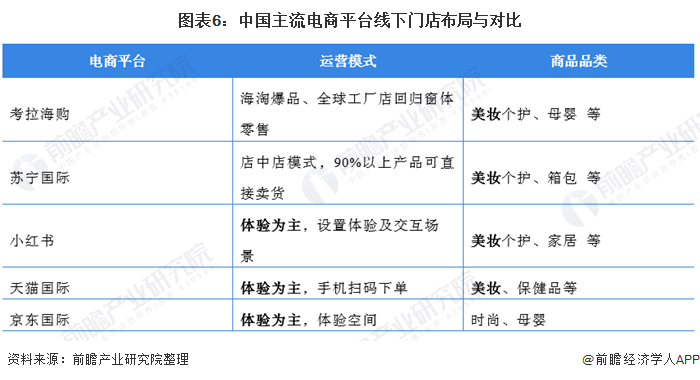 2021适合乡镇开的实体店：适合乡镇开的实体店