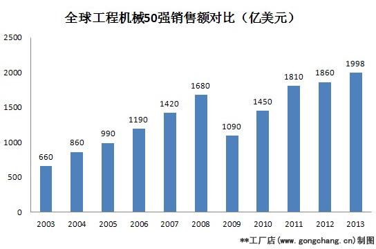 目前做什么行业前景好投资小：目前中国的行业，干什么最挣钱？投资小，利润大？