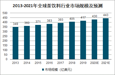 年适合女人的生意：年做啥生意