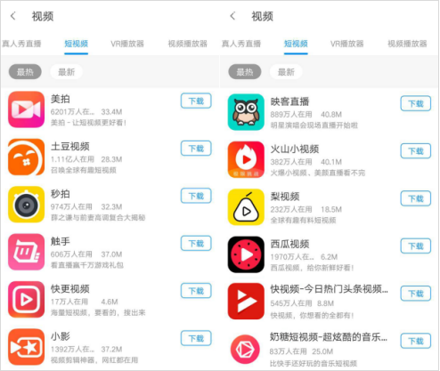 创业项目app类：共创业的APP是购物网站么?