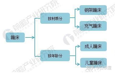 年加盟好项目：加盟项目有什么好的推荐么？想要自己开店