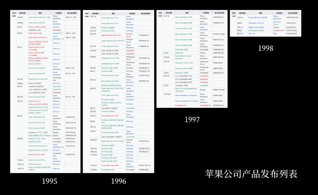 乔布斯的营销大师课-传播蛙